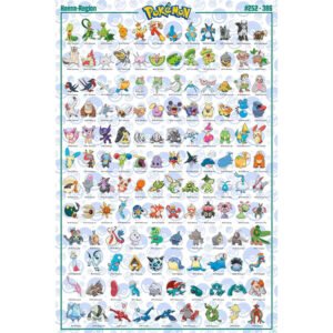 Poster Maxi Pokemon - 91.5x61 - Hoenn Pokemon English-main-thumb